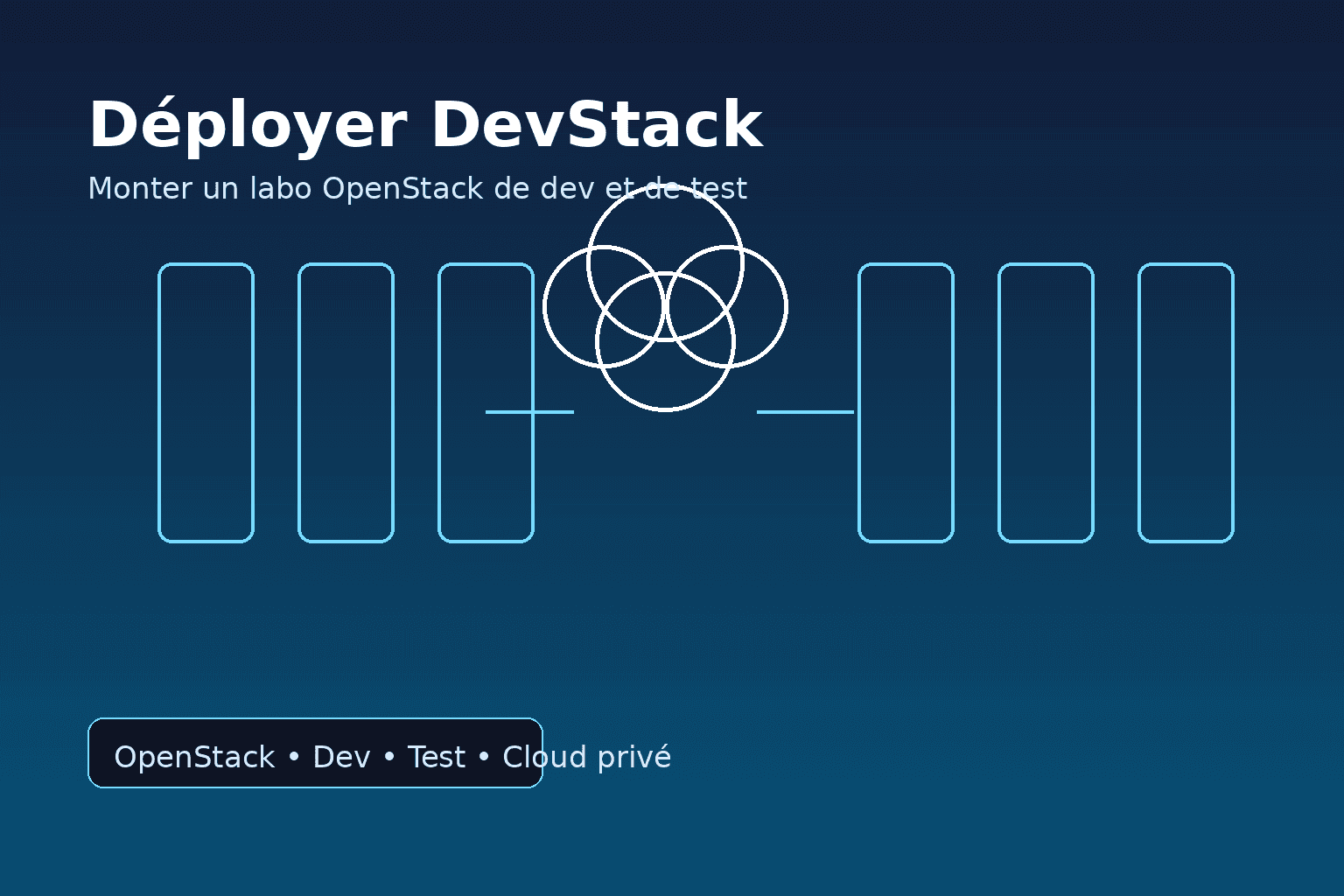 Déployer DevStack : guide pratique pour créer un environnement OpenStack de test